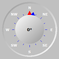 Wind Direction